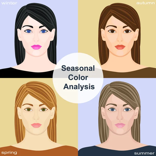 Análisis estacional del color. Conjunto de chicas vectoriales con diferentes tipos de apariencia femenina — Archivo Imágenes Vectoriales