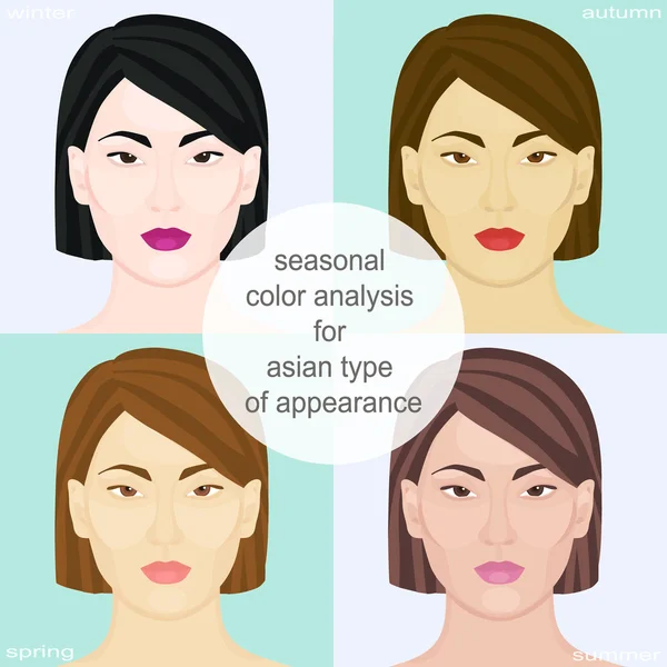 Seasonal color analysis for asian type of appearance. Set of vector girls — Stock Vector