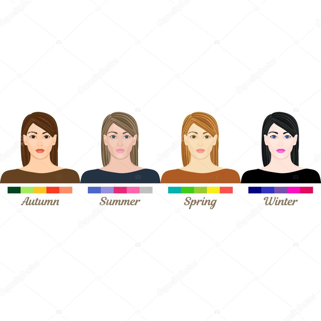 Seasonal color analysis. Set of vector girls with different types of female appearance