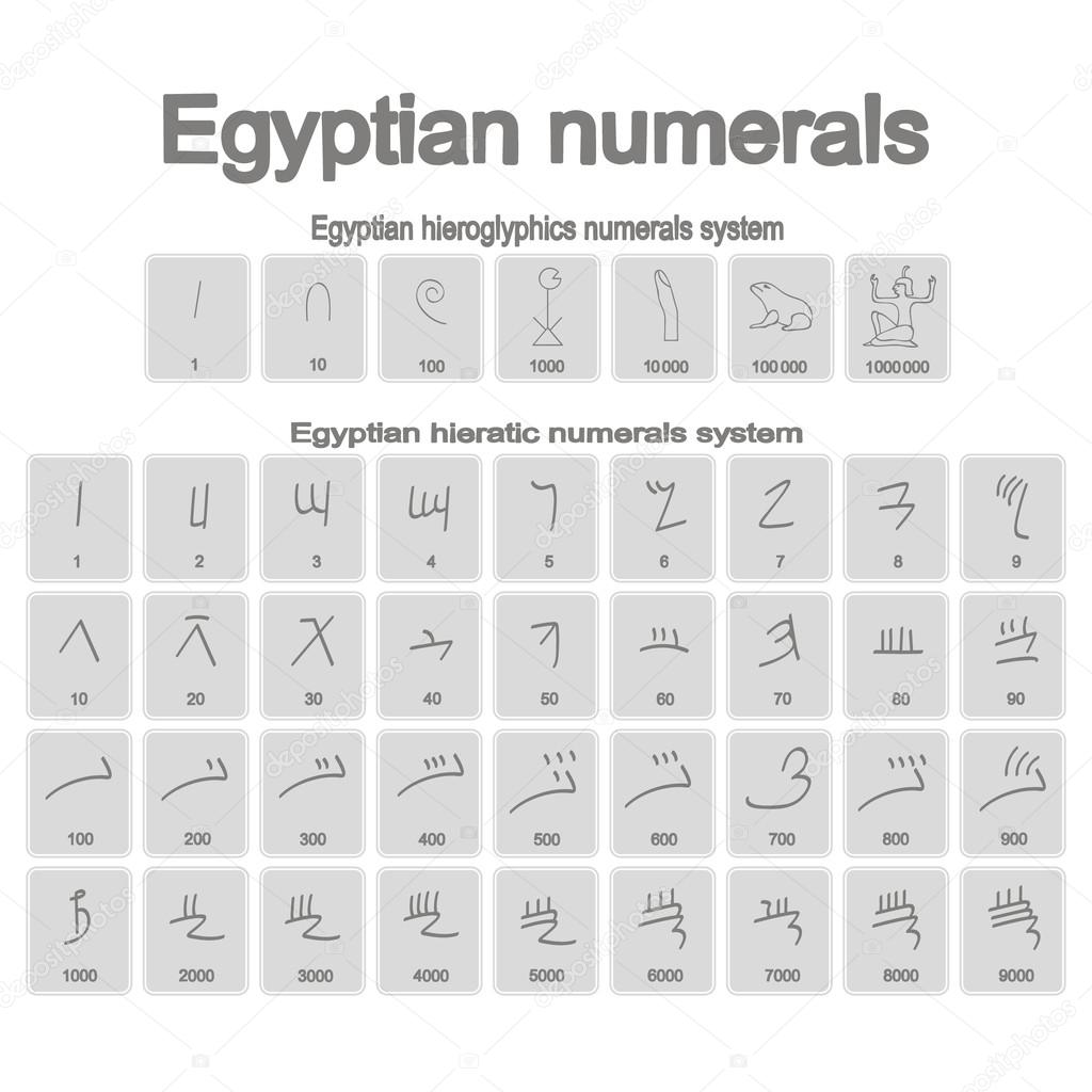Set of monochrome icons with ancient egyptian numerals 
