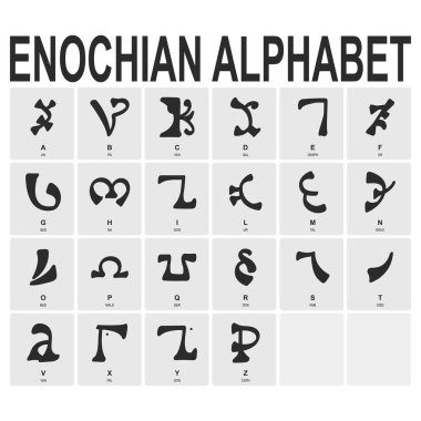 Projeniz için Antik Okült Enochian Alfabesi ile vektör simgesi ayarlandı