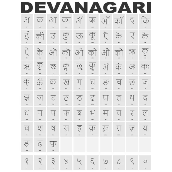 Zestaw Ikon Wektorowych Alfabetem Devanagari Dla Twojego Projektu — Wektor stockowy