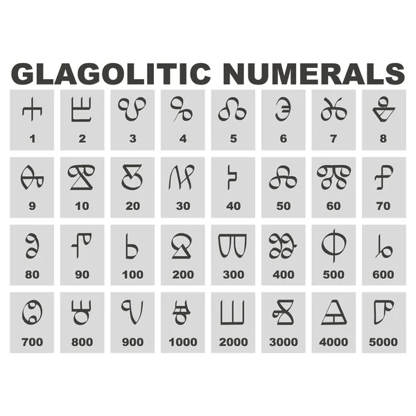 Conjunto Iconos Monocromáticos Con Números Glagolíticos Para Proyecto — Vector de stock