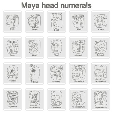 Set of monochrome icons with Maya head numerals  glyphs clipart