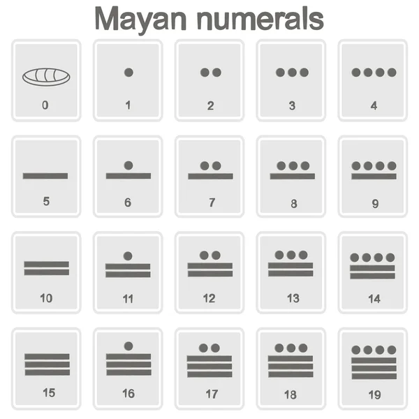 Conjunto de iconos monocromáticos con glifos de números mayas — Archivo Imágenes Vectoriales