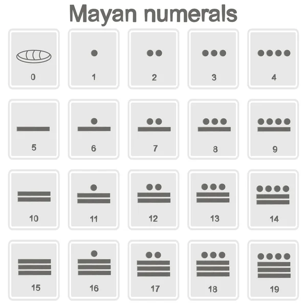 tek renkli simgeler ile Maya sayı glif kümesi