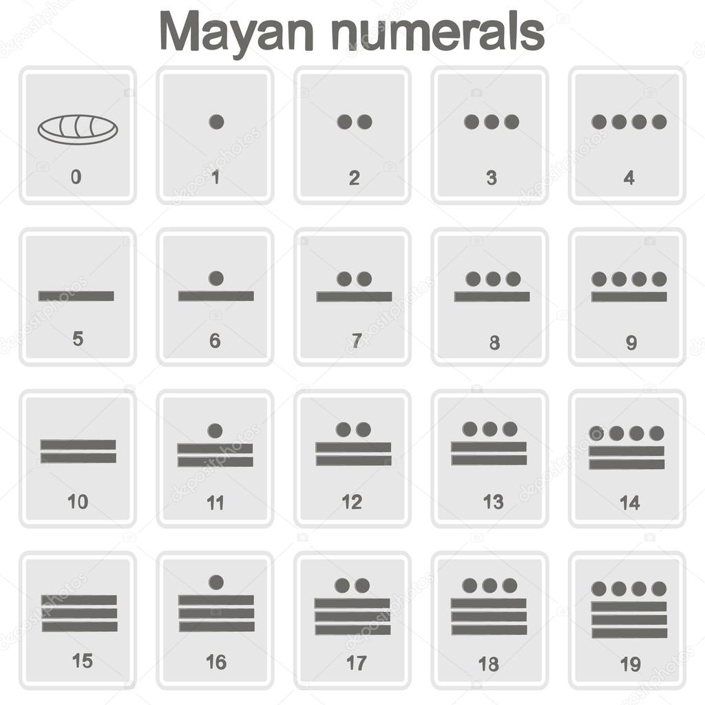 Set of monochrome icons with Mayan numerals  glyphs