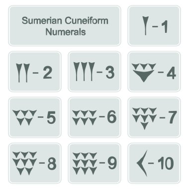 set of monochrome icons with sumerian cuneiform numerals clipart