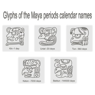 tek renkli simgeler kümesi Glifler Maya dönemleri takvim adları ile