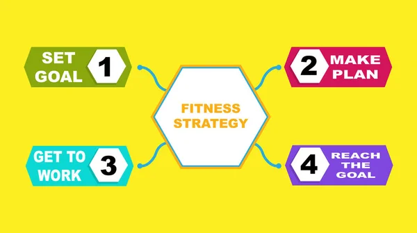 Diagrama Estratégia Fitness Com Palavras Chave Eps — Vetor de Stock