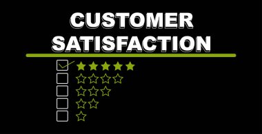 Müşteri memnuniyeti mesajı. Siyah arkaplanda izole edilmiş ek hizmetler tarafından desteklenmektedir