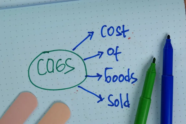 COGS - Cost Of Goods Sold write on sticky note isolated on Wooden Table.