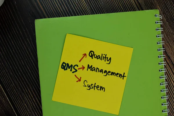 QMS - Quality Management System write on sticky notes isolated on Wooden Table.