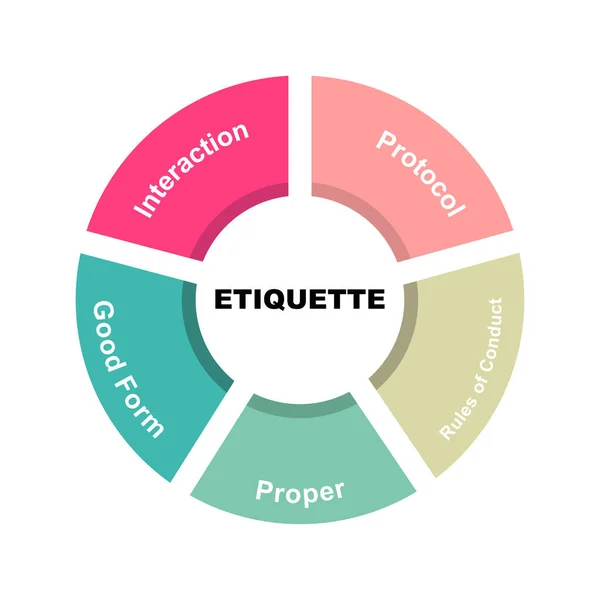 Concept Diagramme Avec Texte Etiquette Mots Clés Eps Isolé Sur — Image vectorielle