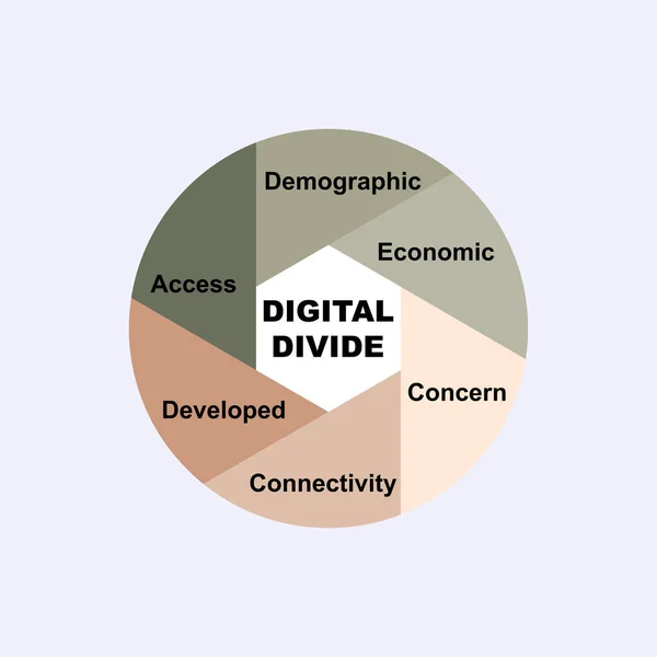 Koncept Diagramu Digitálním Rozdělením Textu Klíčových Slov Eps Izolované Bílém — Stockový vektor