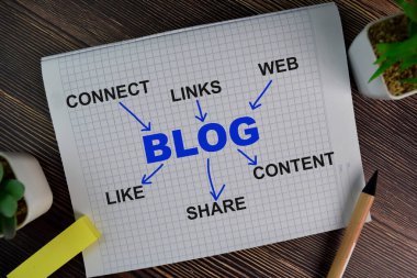 Blog write on a book with keywords isolated on Wooden Table.