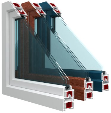 renk laminasyon ile plastik pencere