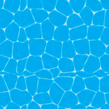 Mavi suyun yüzey dokusu