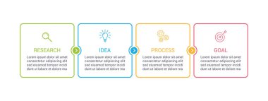 İnce çizgi, 4 adım ya da seçeneği olan bilgi tasarımı. İnce çizgi iş süreci kavramı. 