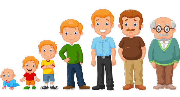 Этапы развития карикатуры человека
