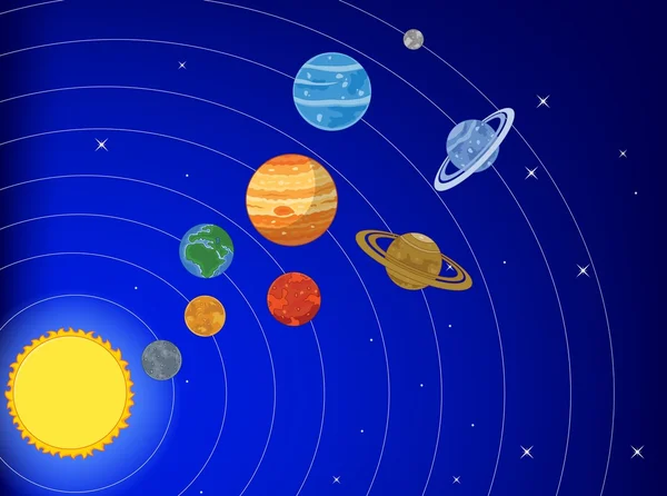 Мультфильм о Солнечной системе — стоковый вектор