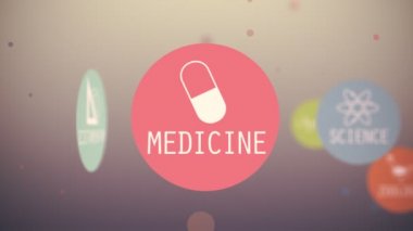 bilimin çeşitli dalları