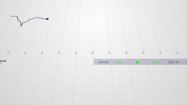 Stock index chart — Stock Video