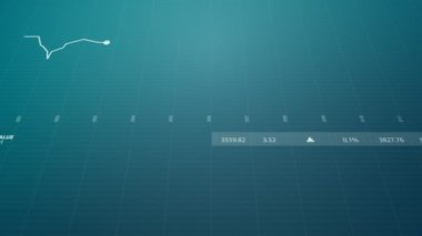 Hisse senedi endeksi grafiği