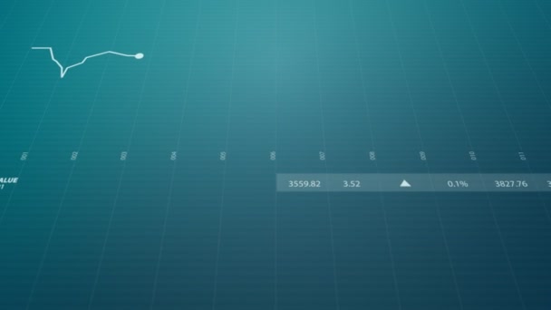 Gráfico do índice — Vídeo de Stock