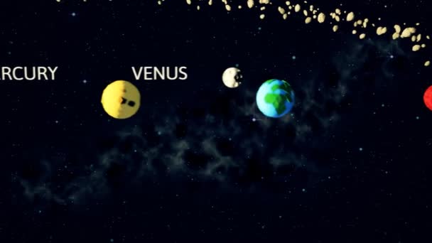 Планеты в нашей солнечной системе — стоковое видео