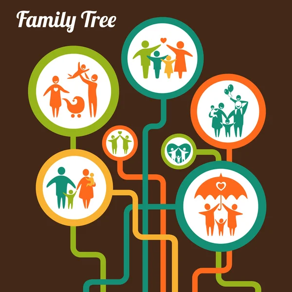 Familytree