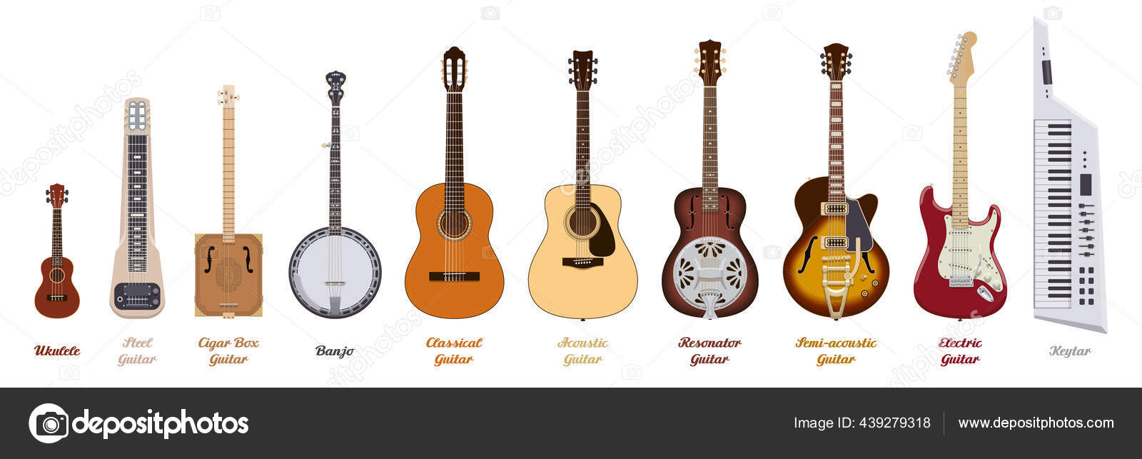 types of instruments