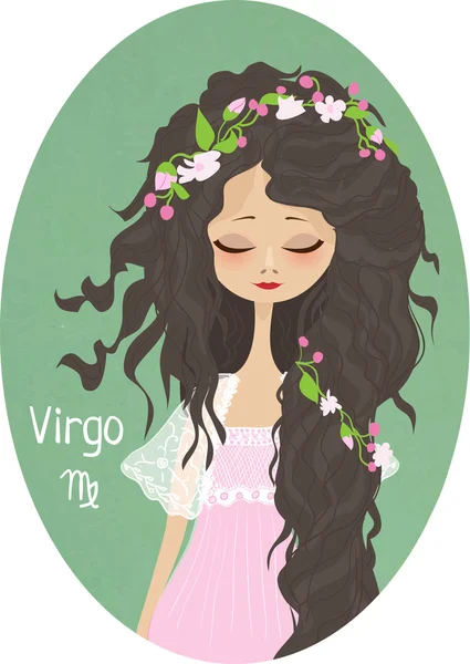 burç. Zodiac signs-Başak