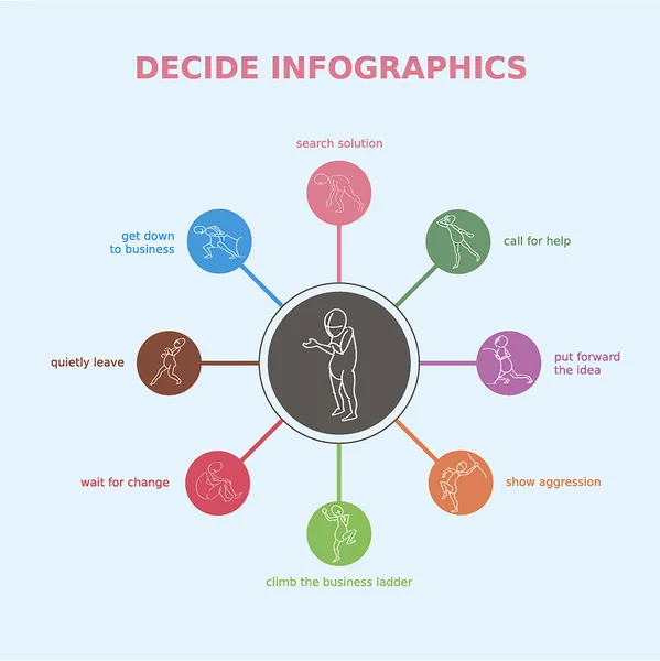 Vector ilustración infografía humana toma de decisiones — Vector de stock