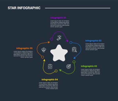 Star Base shape infographic process diagram with arrow and dot line combination on circular cycle star with dark background bright outline style 5 points vector