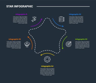 Yıldız Tabanı şekli bilgi işleme diyagramı, noktalı yıldız şekli, oklu çizgi döngüsü, koyu arkaplan, parlak ana hat, 5 nokta vektörü.