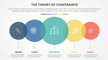 Düz stil vektörü olan 4 nokta listesi ile büyük şeffaf venn yatay dairesel slayt sunumu için kısıtlamaların TOC teorisi