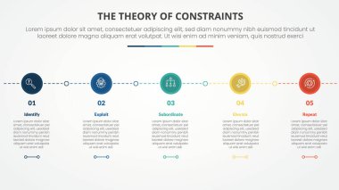 Yatay çizgi bağlantısı ile 4 nokta listesi ve düz biçim vektörü ile küçük bir çember ile slayt sunumu için kısıtlamaların TOC teorisi