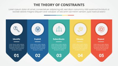 Ok rozeti simetrik yatay ve düz stil vektörlü 4 nokta listesi ile slayt sunumu için kısıtlamaların TOC teorisi