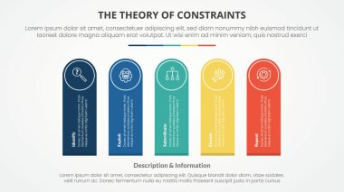 Yuvarlak dikdörtgen şekilli dikey çevirmeli slayt sunumu için kısıtlamaların TOC teorisi düz biçim vektörü ile 4 nokta listesi ile dikey döndür