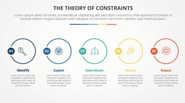 Slayt sunumu için kısıtlamaların TOC teorisi düz stil vektörlü 4 nokta listesi ile büyük ana hatlı çember yatay konsepti
