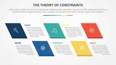 Düz stil vektörlü çarpık dikdörtgen ile slayt sunumu için kısıtlamaların TOC teorisi