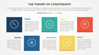 Düz biçimli 4 nokta listesi ile kare şekil kombinasyonlu slayt sunumu için kısıtlamaların TOC teorisi