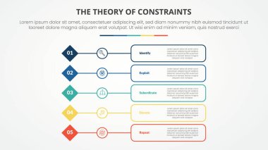 Düz stil vektörlü 4 nokta listesi ile ana hatlı kutu tanımı ile slayt sunumu için TOC kısıtlamaları bilgi konsepti