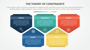 Düz stil vektörü olan 4 nokta listesiyle yaratıcı beşgen şekilli slayt sunumu için kısıtlamaların TOC teorisi
