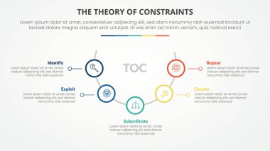 Slayt sunumu için kısıtlamaların TOC teorisi. Düz biçimli 4 nokta listesi ile ana çember üzerinde yarım daire ile slayt sunumu için.
