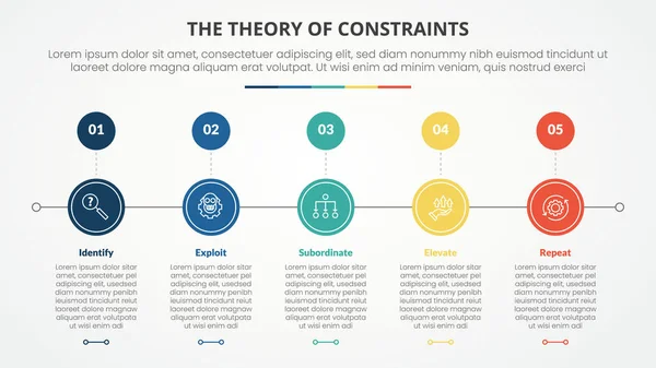 Düz biçimli 4 nokta listesi ile dairesel yatay yönlü slayt sunumu için kısıtlamaların TOC teorisi