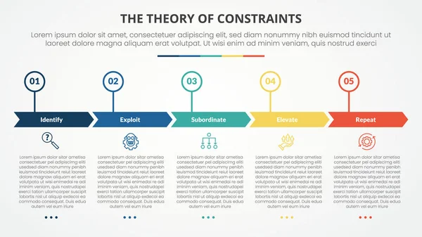 Düz stil vektörlü 4 nokta listeli yaratıcı ok başlığı çember noktası ile slayt sunumu için kısıtlamaların TOC teorisi