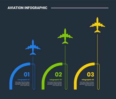 Havacılık bilgi işleme diyagramı. Çeyrek daire ile en üst düzlemde uçan, koyu arkaplan parlaklığında, 3 nokta vektörü.