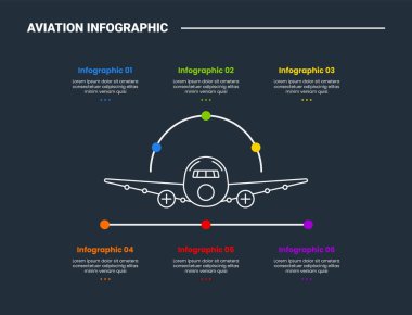 Havacılık bilgi işlem diyagramı, büyük düzlemli, ön görüş ve nokta listesi olan, koyu arkaplan parlaklığında, 5 nokta vektör biçiminde.